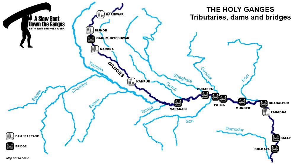 Ganges and its tributaries