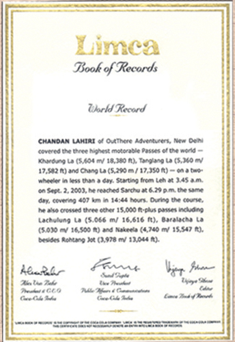 Limca Records certificate